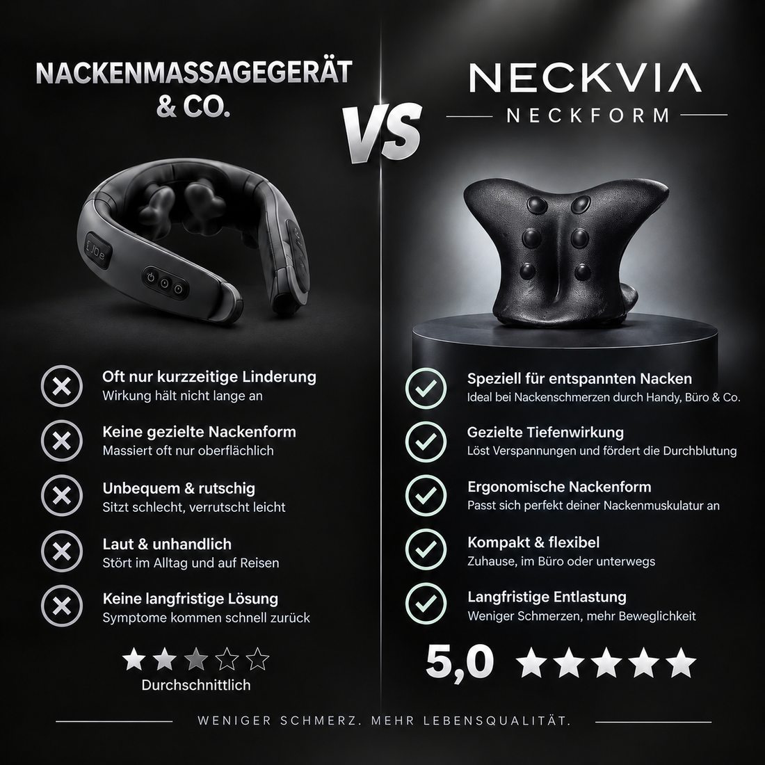 Vergleich: Nackenmassagegerät und NeckForm